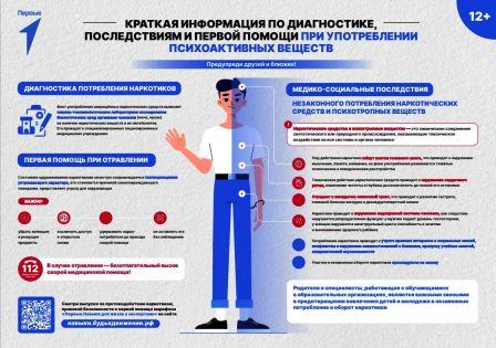 наркотики плакат 3.JPG